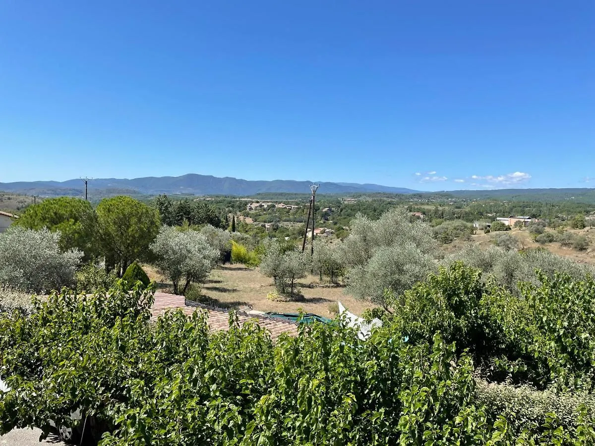 La Combalas Villa Lablachere 0*,  France