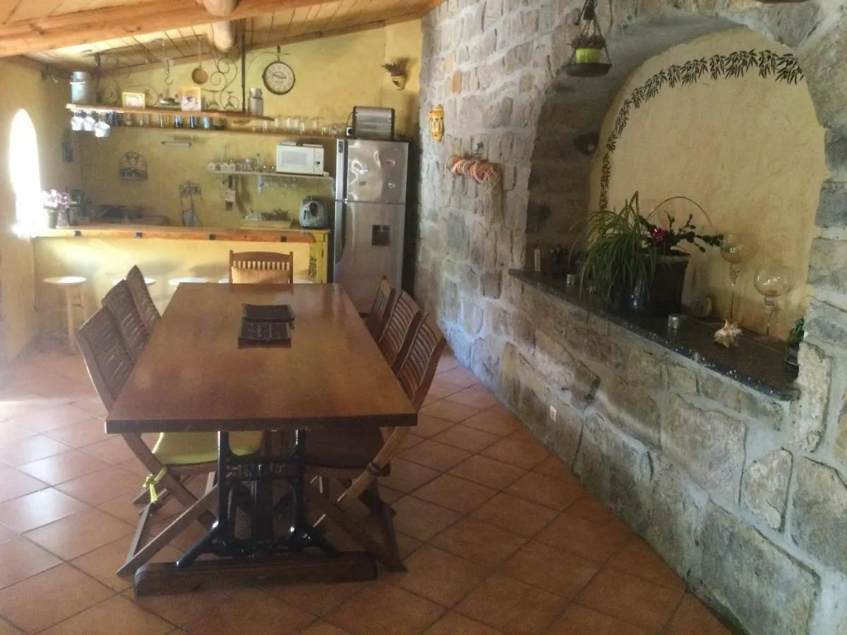 La Combalas Villa Lablachere 0*,