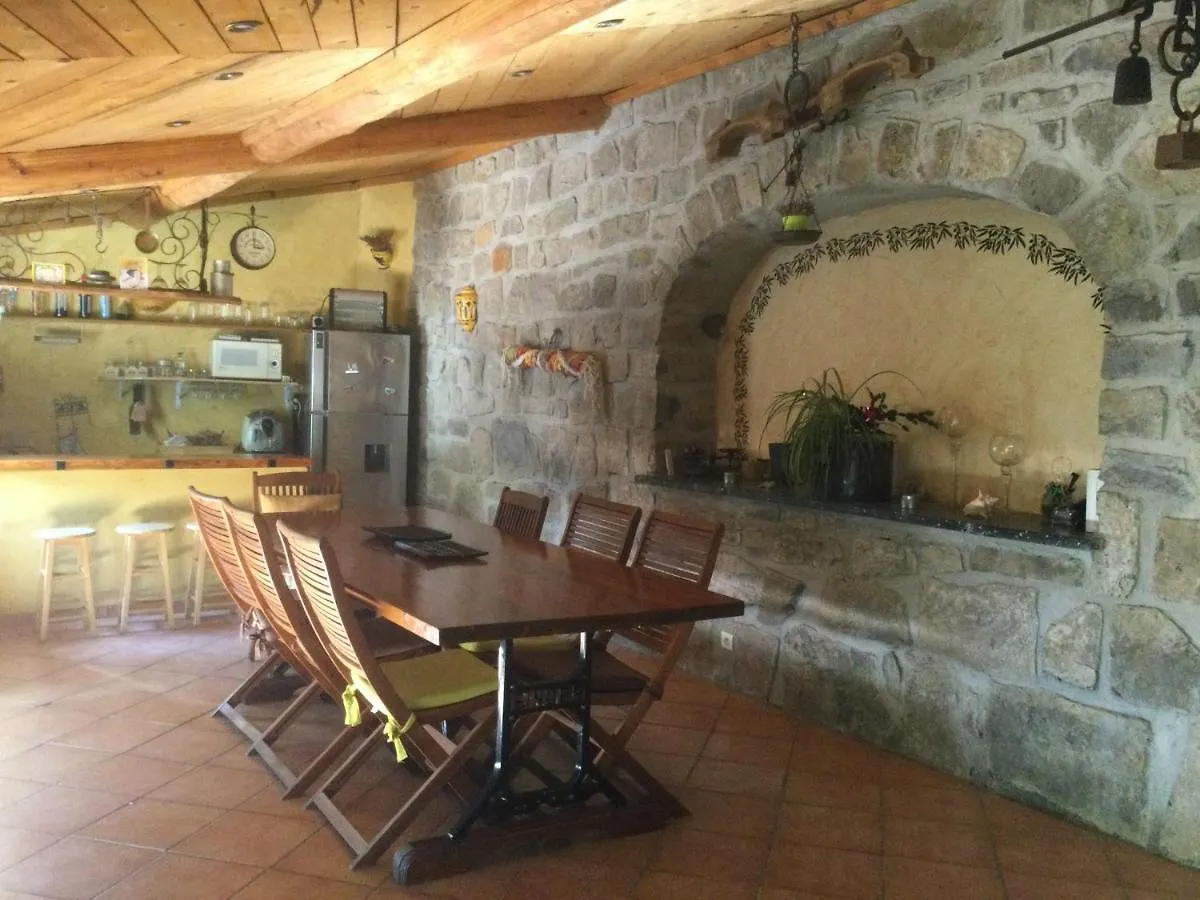 La Combalas Villa Lablachere France
